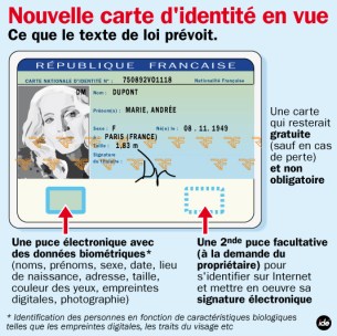 nouvelles-cni-biometriques